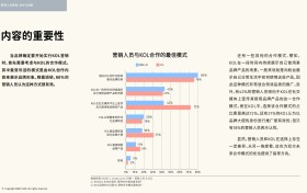 《2022-2023海外KOL营销洞察报告》发布 全新视角探讨出海品牌营销合作