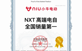 从销量到技术全面领跑！小牛电动再次突围，未来可期